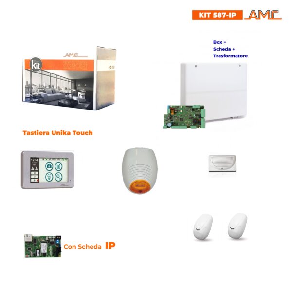 AMC Kit 587 IP X824V Centrale 8/24 Zone con Tastiera Unika + Modulo IP